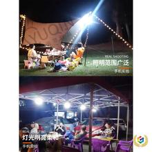 ?�������������¶�I����ͣ늑������Ƅ�ʽled�ؔ�����ҹ�Д[��