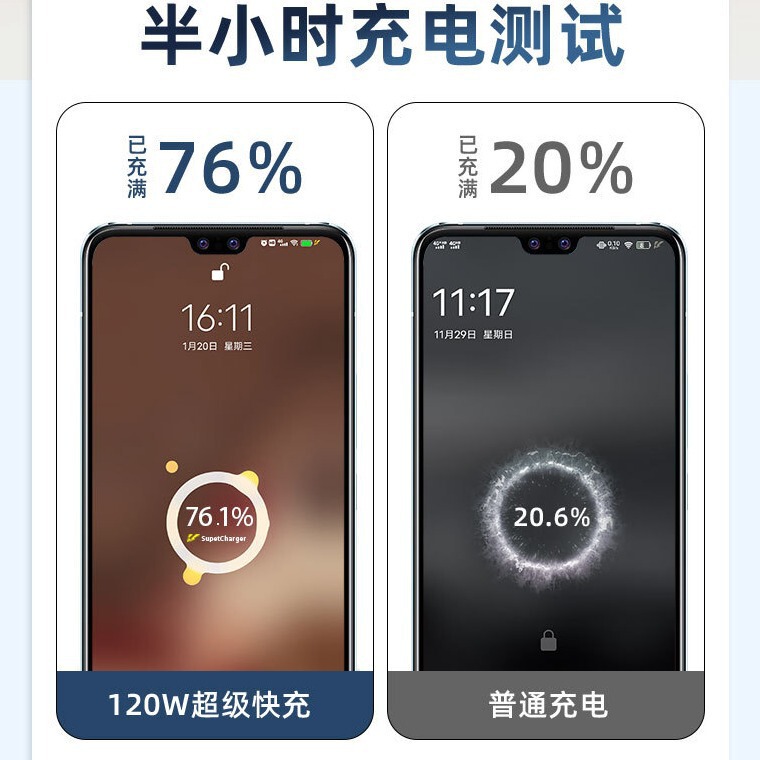 vivo iqoo120w充電器、デュアルエンジン超急速充電器、7/8/9pro急速充電器、データケーブルに適用|undefined