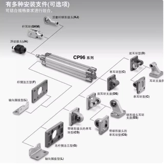 SMC标准气缸CP96SB/CP96SDB-32-40-50-25-50-75-100-125-150-200C