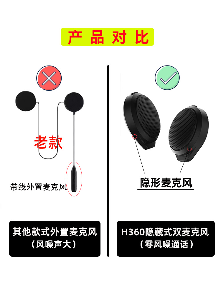 Suitable for Motorcycle Helmets, Wireless Bluetooth Headsets, Electric Vehicle Helmets, Bluetooth Headsets, Special Motorcycle Earphones for Riding