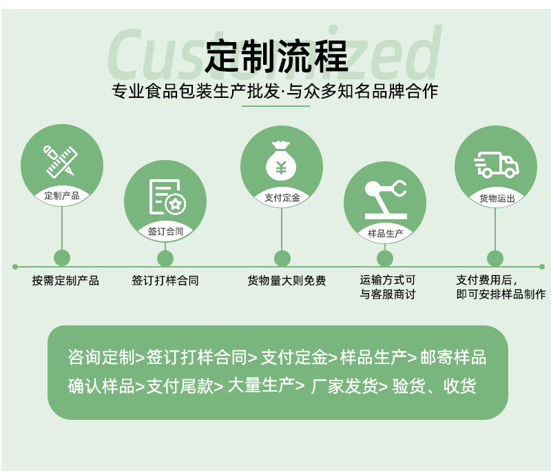 详情模板_10.jpg