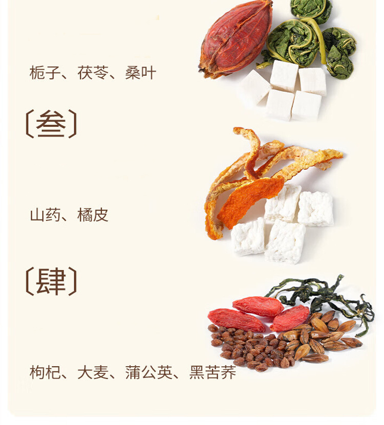 Roasted Adzuki Bean Coix Seed Euryale Poria Tea Chi Xiao Dou Yi Mi Qian Shi Fu Ling 15g x 15 Bags No-Brew Herbal Tea key features