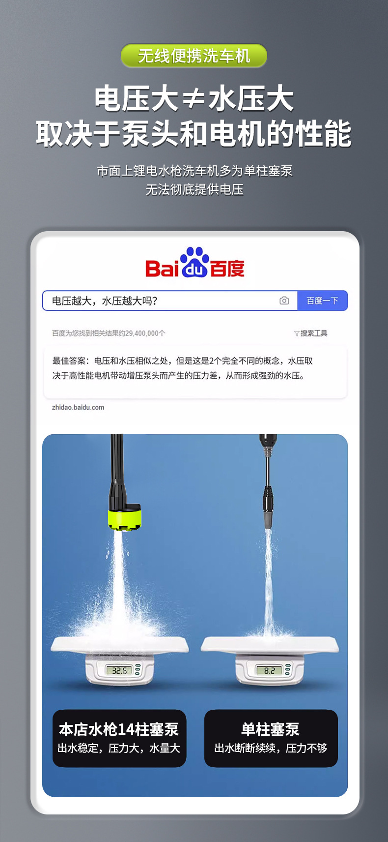 Source Factory High-Pressure Car Wash Water Gun Pure Copper Motor Lithium Battery Car Wash Machine Wireless Portable Car Wash High-Pressure Water Gun
