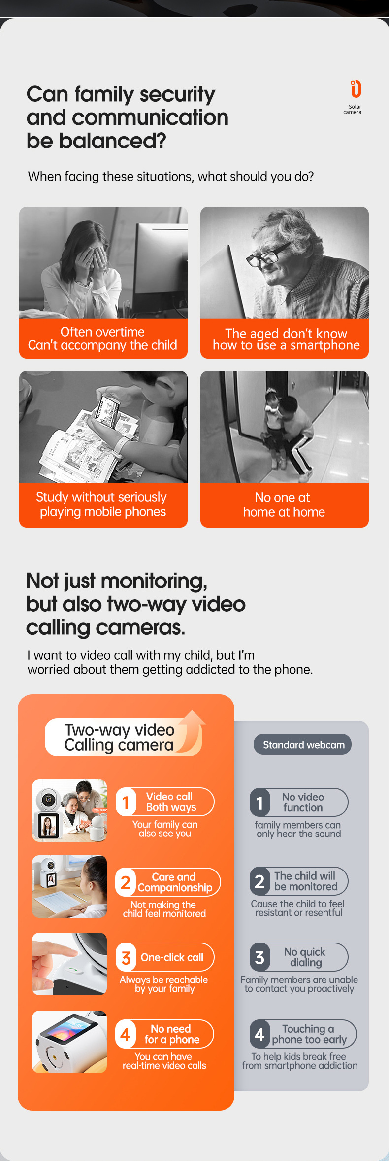 Video Surveillance Camera One-Click Call Two-Way Communication Home Elderly Child Care Monitor_voghion.com