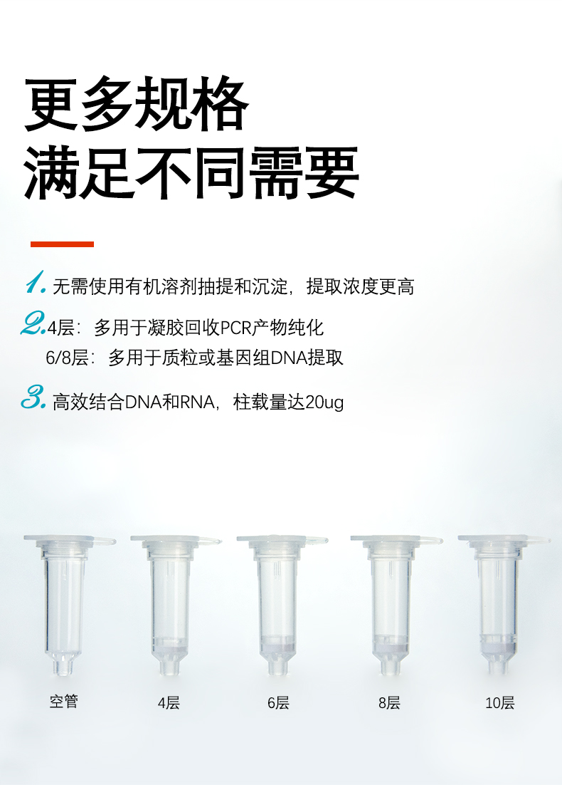 质粒提取纯化柱胶回收DNA RNA提取核酸纯化柱 2ml分离柱提取柱-阿里巴巴