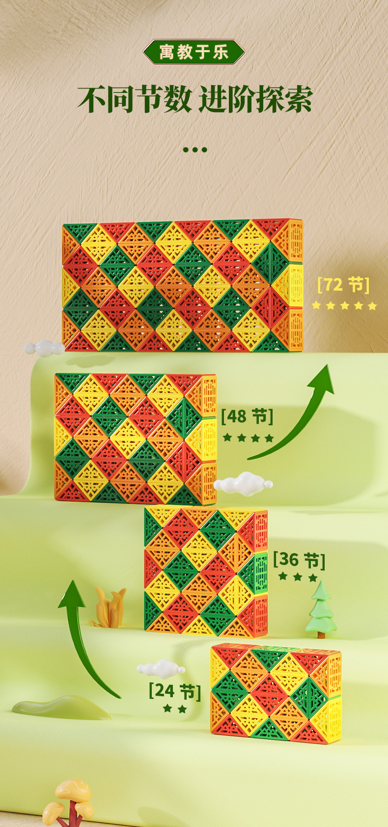 奇艺几何魔尺详情页 (9).jpg