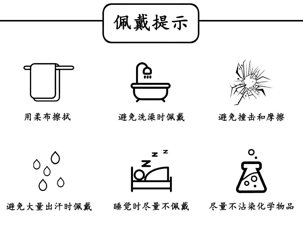 佩戴提示.jpg