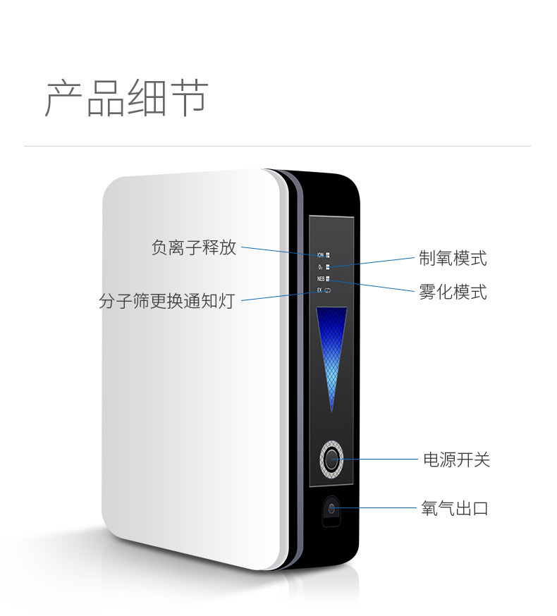 Car household negative ion oxygen bar outdoor oxygen meter highpower portable oxygen generator car air purifier