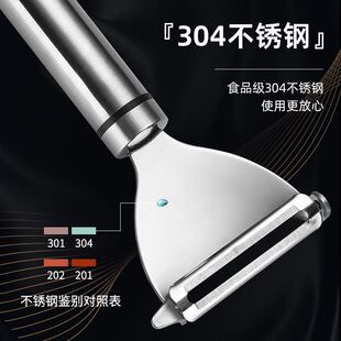 304���P�������Ƥ����Ƥ���N������ˮ����Ƥ�����ö๦����Ƥ��