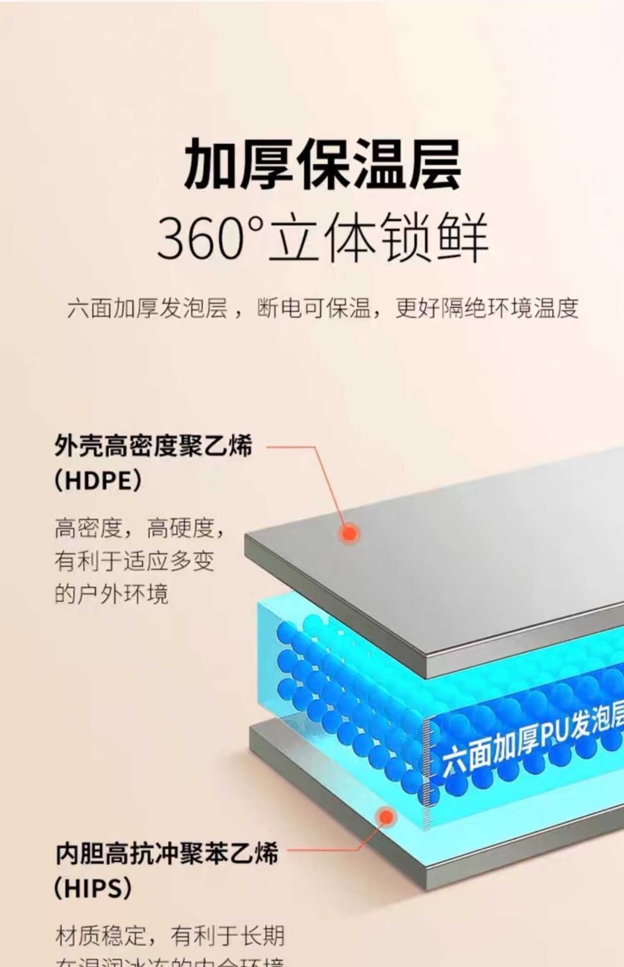 Car Refrigerator 24V12V Car Home Dual-Purpose Truck Compressor Mechanism Refrigeration Portable Dormitory Small Wholesale