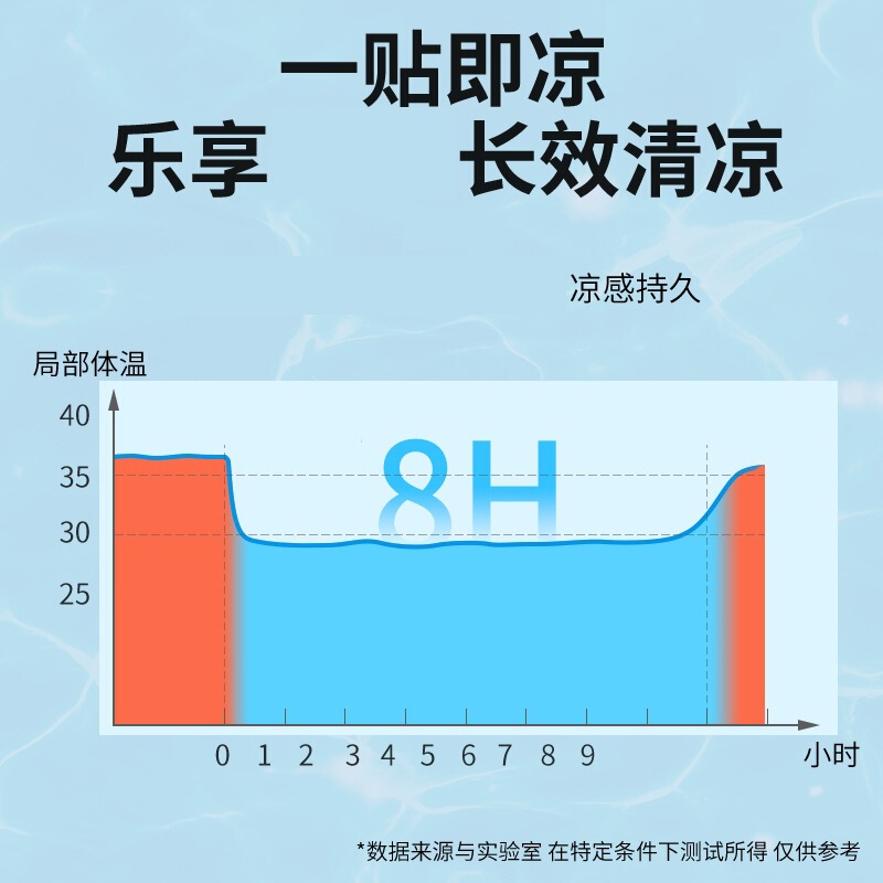 日本の冷たい服は夏に温度を下げます。学生の夏に暑さを解消する神器を貼ります。|undefined