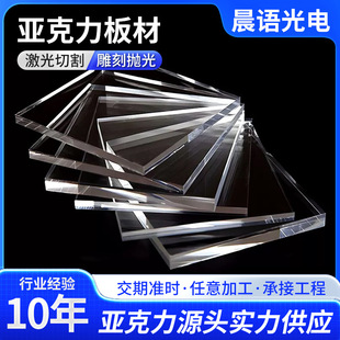 ���Ƽӹ���͸�����������̷��o��ЙC������PS�弤�����и�