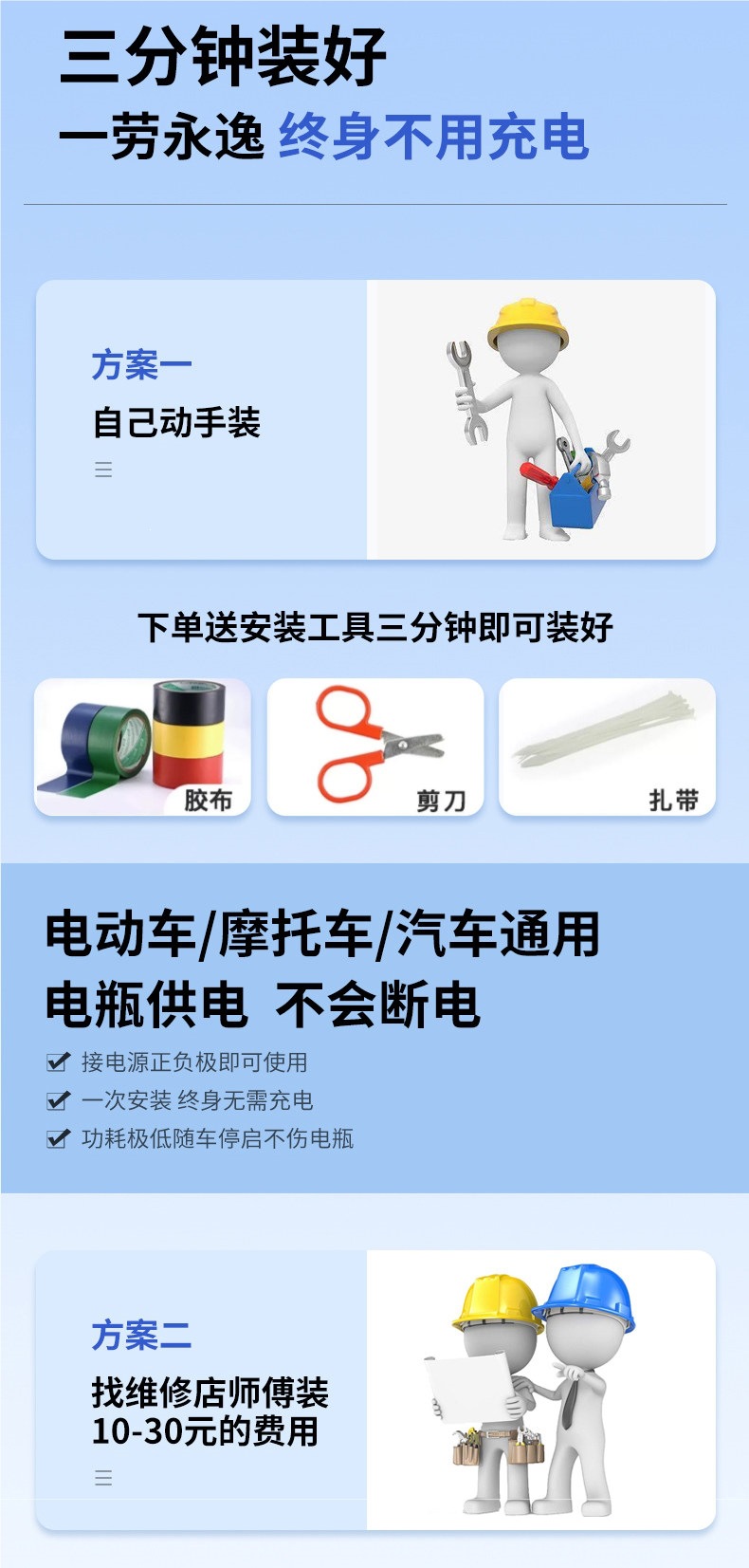 Electric Vehicle Gps Tracker, Battery-Powered Motorcycle Anti-Theft Tracking Device, Car Locator, Satellite Positioning Tracking Gadget