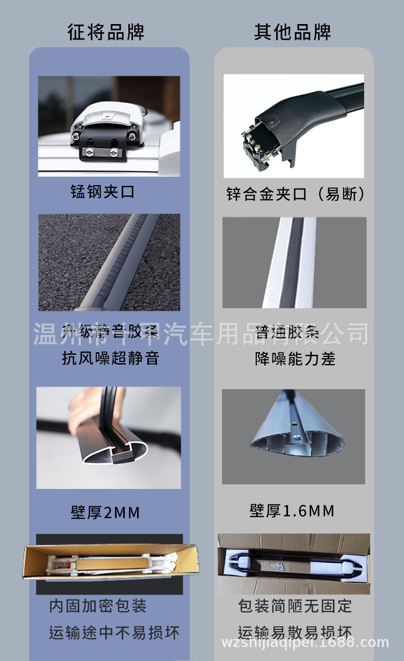New Model Aluminum Alloy Roof Rack Crossbar Integrated Ultra-Low Profile Heavy-Duty Silent Roof Rack