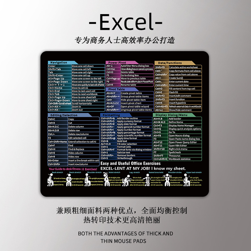 跨境热卖小号多语言快捷键鼠标垫办公用加厚护手腕鼠标垫电脑桌垫|undefined