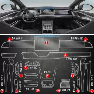 modification - high quality, Car interior film - full-set-of-interior-film-tpu-soft-film