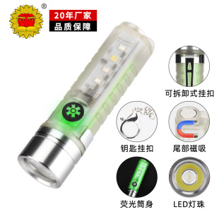 �羳�¿�����С���Ͳ����๦��type-c��늟ɹ�LED��y耳׿۟�