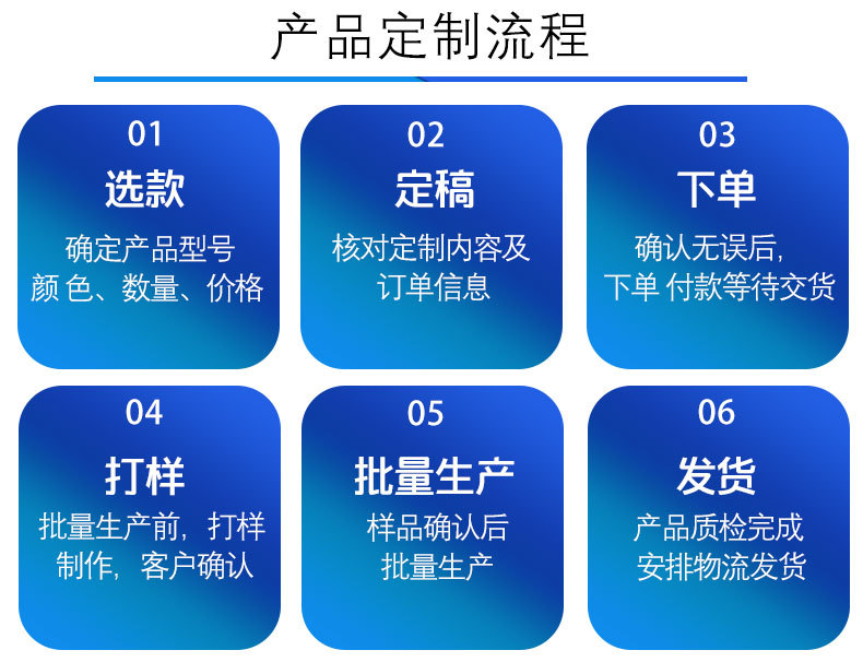 E-_交接文件_吴莹莹_1688主图_20件套_汽车刷详情_