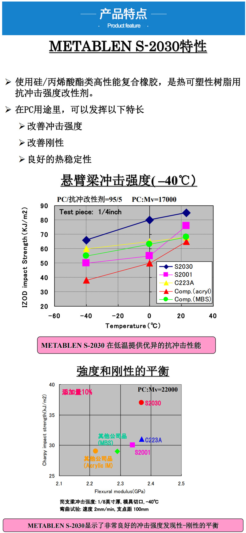 三菱S2030 詳情3.jpg