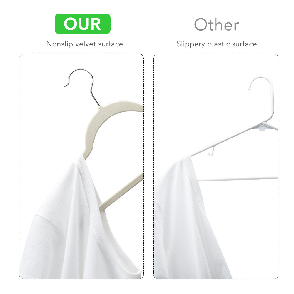 Title 2, Evde Kullanım için Polar Askı