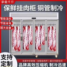 ���♙������ر��rչʾ����ʳ���r��չʾ����ʽ���r������չʾ��