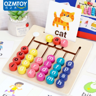 Ԫ����ĸ��λƴ���~�Α򌚌�����Ӣ�����ľ�ƃ�ͯ����׃��̾�