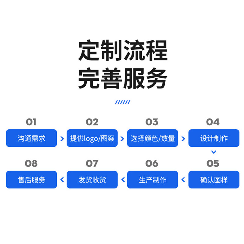 8 colores opcionales de control de voz de silicona pulsera luminosa logotipo personalizado regalo de concierto prop led pulsera luminosa botón