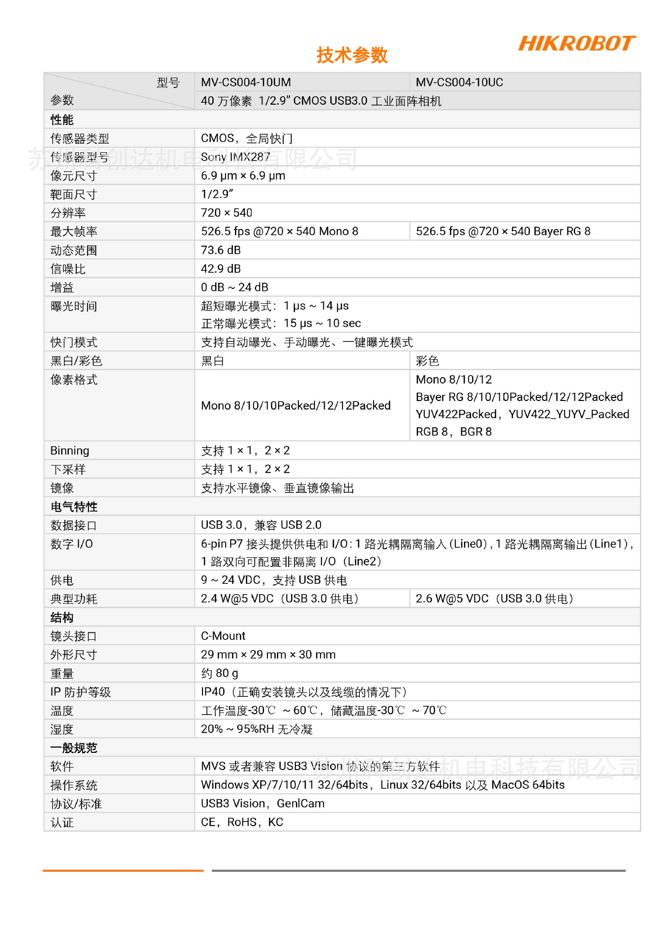 MV-CS004-10UMUC_20241104_9724-