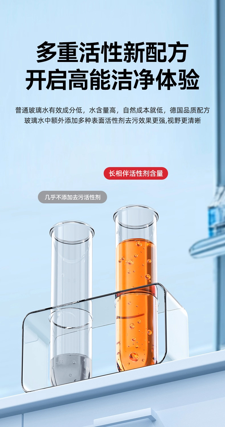 Winter Car-Specific Antifreeze Glass Cleaner, Ethanol-Based, Powerful Stain and Oil Film Remover, Glass Maintenance Wiper Fluid for Temperatures Below -40 Degrees