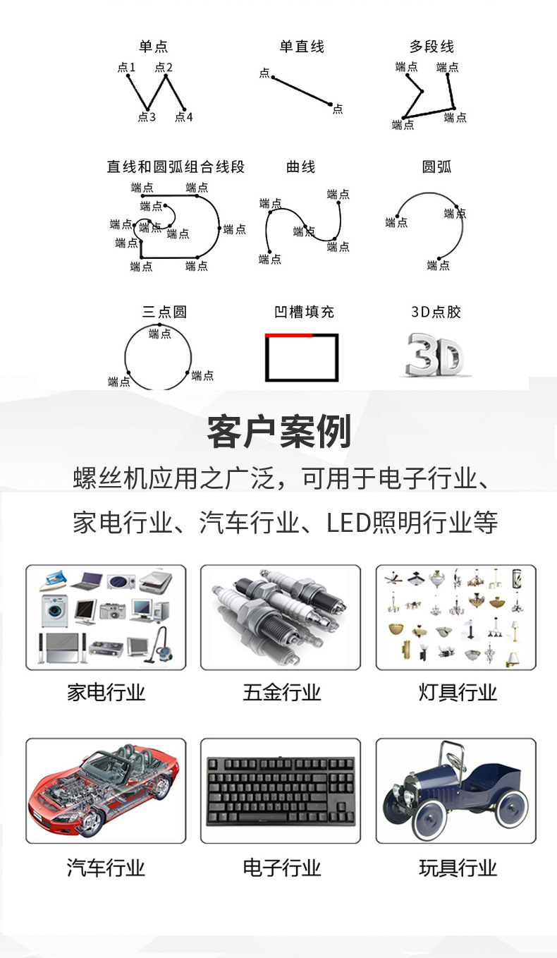 O1CN01zzxiJY1VXFCqMbVSp_!!2215799662662-0-cib.jpg?__r__=1694998371763