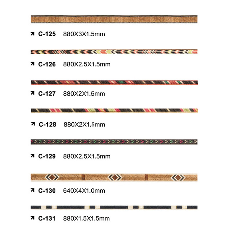 ����������������߻��߱��μ�������ľ������Ƕ��������װ����