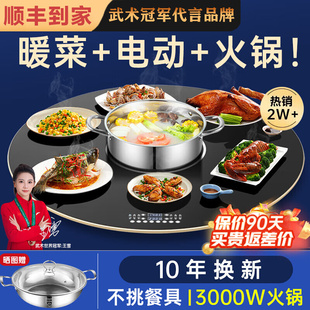 ���]ů�˰厧��偼��ñ��ذ��˰�๦�܈A���ӟ����늄���