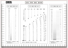 GODA污点卡A4标准点规菲林尺沙眼比对片外观检验规刮伤异物基聚之