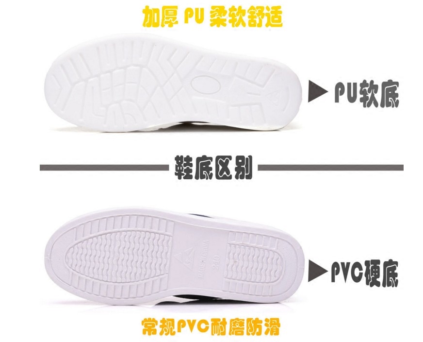 Electrostatic Shoes Dust-free Shoes PU Soft Sole Thickened Four Holes Four Eyes Dust-proof Blue and White PVC Cotton Shoes Men's and Women's Work Shoes