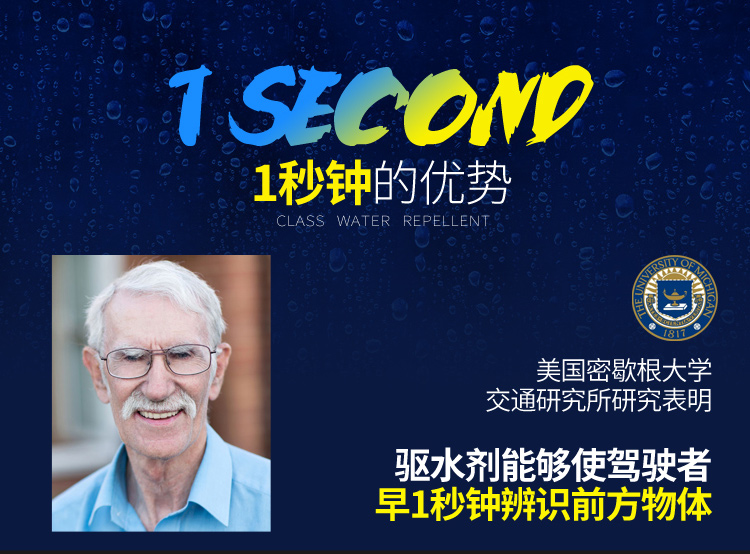 rain-x Car rainproof Agent Windshield Coating Rearview Mirror rainy Day Waterproof Spray rain Enemy Water Repellent Artifact