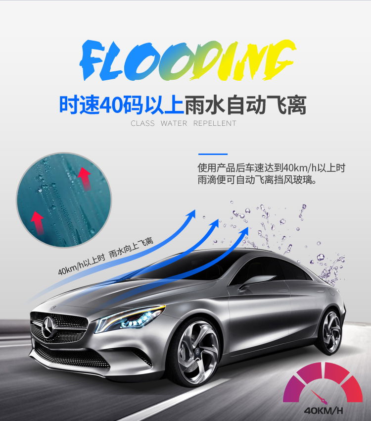 rain-x Car rainproof Agent Windshield Coating Rearview Mirror rainy Day Waterproof Spray rain Enemy Water Repellent Artifact
