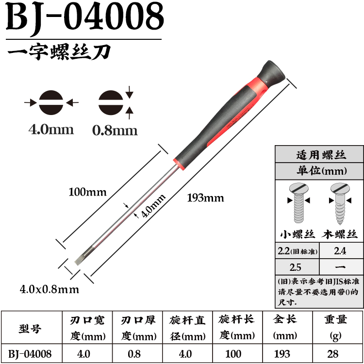 Bondhus cruzada destornillador Bolton importación precisión un pequeño destornillador alemán relojes herramientas de gafas