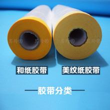 ���oĤ�b�އ����ڱ�Ĥ���y�����oĤ�������_����܇�⠝ˢ���z