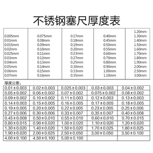Stainless Steel Feeler Gauge Single Piece Metric and Imperial Thickness Measuring Gauge Thickness Gauge Feeler Gauge Single Piece 0.01-5.0mm