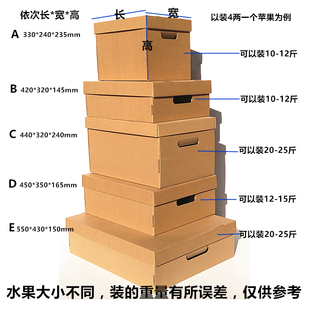 ˮ���߲�ͨ�ð��b���\ݔ���䴲���ռ{�����탦���伈��5����x