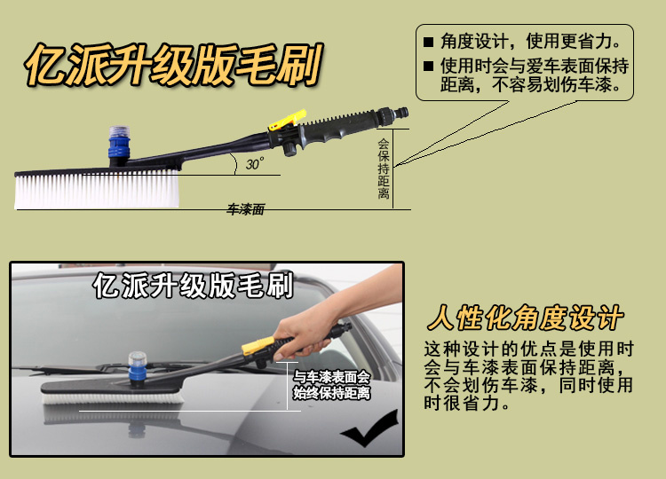 Car Washer Lithium Battery High Pressure Water Gun Portable Cordless
