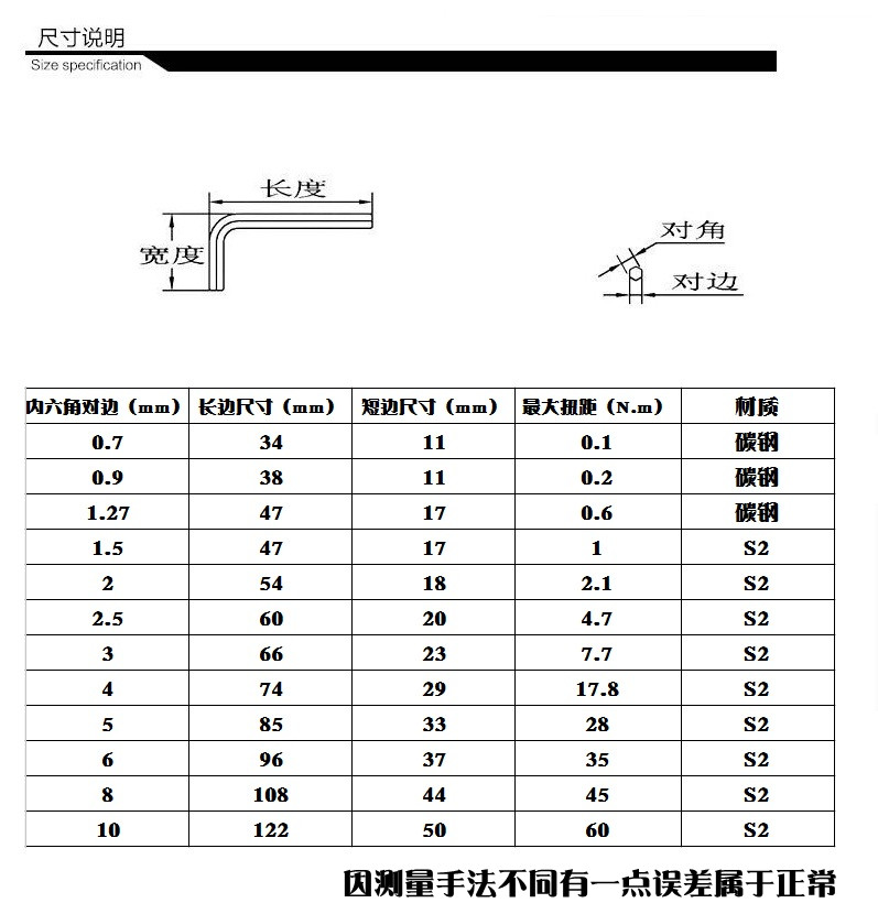 Llave hexagonal Llave pequeña en miniatura individual 0.7/0.9/1.27 2.5 3 4.5mm Hexagonal corto