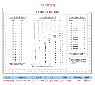 84GG Spot Card Standard Point Line Gauge Filin Ruler Comparison Card Appearance Inspection Gauge Scratched Foreign Body Card
