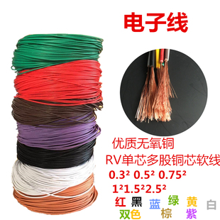 ��h��늾�RV0.5/1.5/2.5/4ƽ����о����~оܛ����܇������Ӿ�