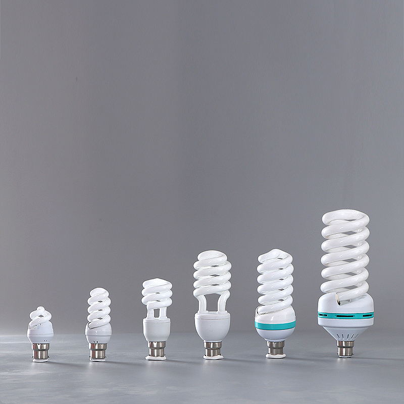 ②Ⓢ㊍✆ㄌB22标准卡口（挂口）◄