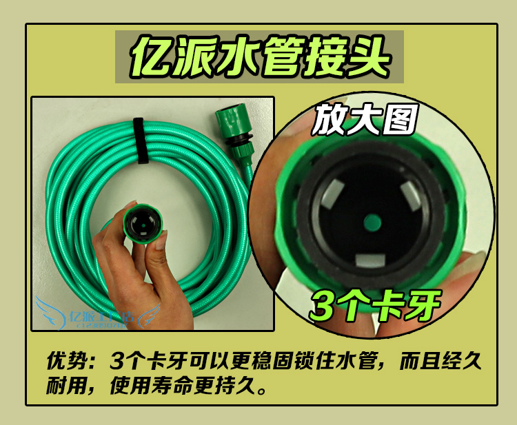 Car Washer Lithium Battery High Pressure Water Gun Portable Cordless