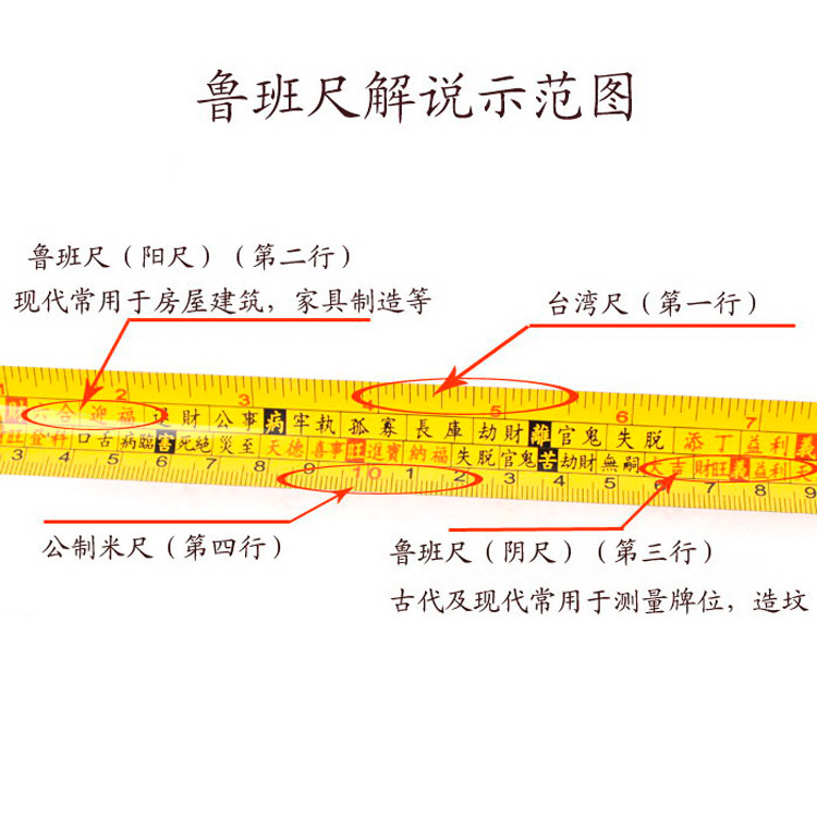 ql@3H免邮】阴阳风水尺鲁班尺 鲁班尺门关尺 鲁班卷尺鲁班卷尺路