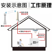 j823增加三网4G联通手机信号放大器接收合一移动强电信扩大器信g3