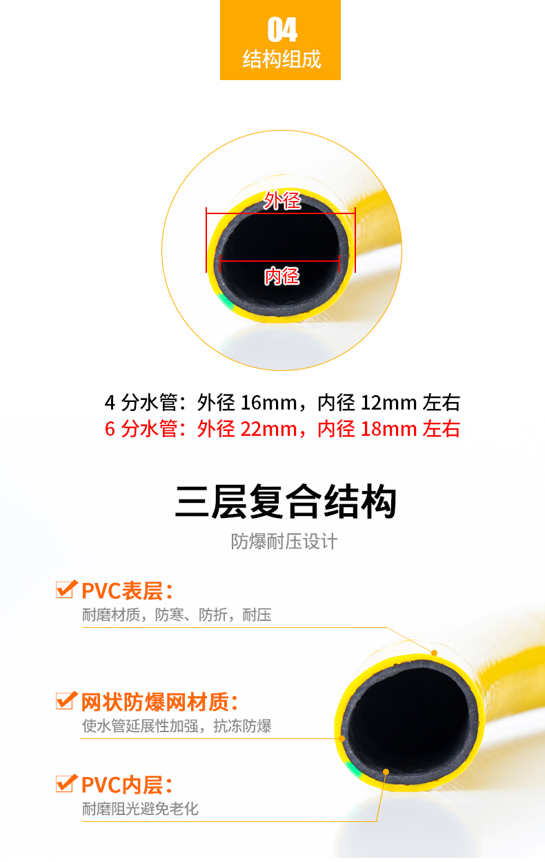 Gardening hose for watering flowers and vegetables, garden shower, vegetable garden, car washing, high-pressure shower head, water gun set
