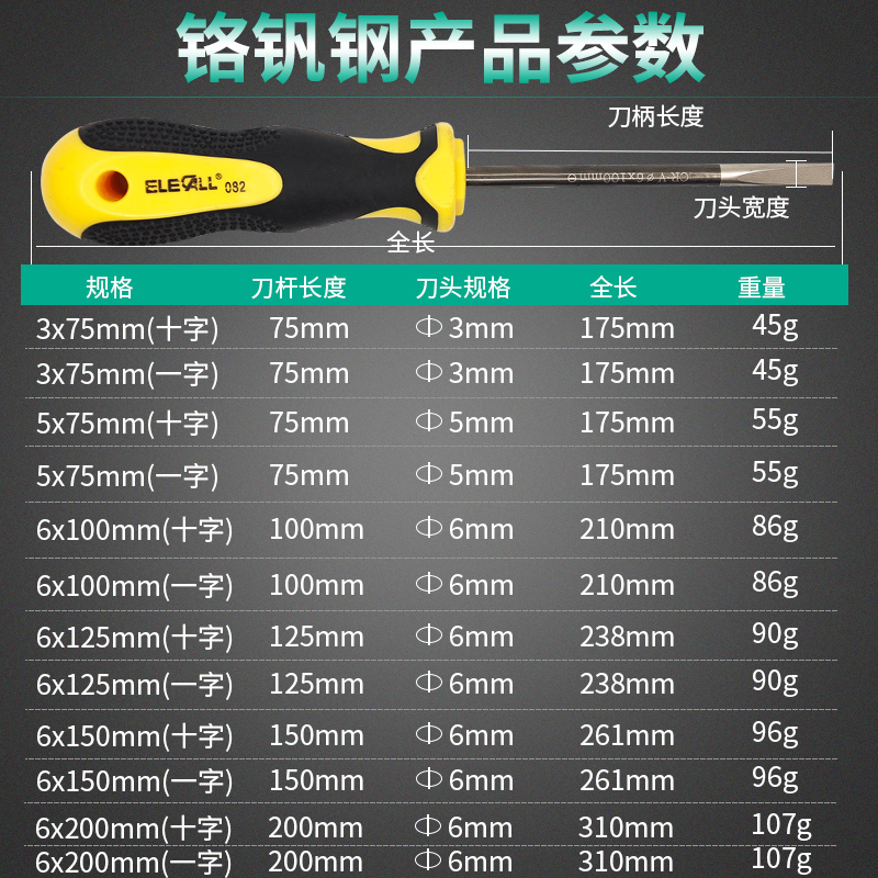 Eleco conjunto de destornillador mini mini multímetro desmontaje de tornillo lote cruzada un destornillador pequeño